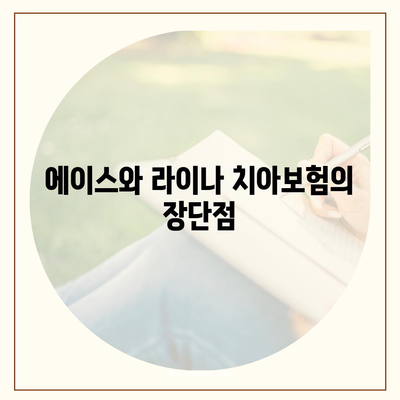 전라북도 정읍시 수성동 치아보험 가격 비교 및 추천 가이드 | 치과보험, 에이스, 라이나, 가입조건 2024"