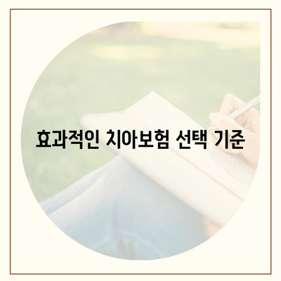 치아보험으로 치과 진료비 부담 줄이기| 효과적인 선택과 팁 | 치아보험, 비용 절감, 치과 진료