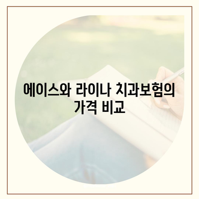 부산시 수영구 망미2동 치아보험 가격 비교 및 추천 | 치과보험, 에이스, 라이나, 가입조건, 2024 가이드