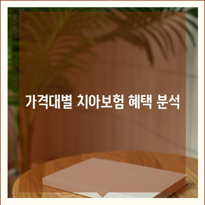 경상남도 하동군 진교면 치아보험 가격 비교 및 추천 가이드 | 치과보험, 에이스, 라이나, 가입조건, 2024