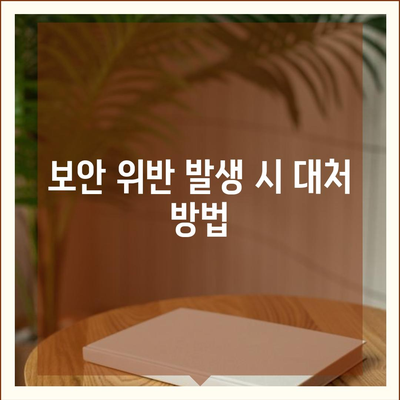 카카오톡 보안 위반 대응 | 개인 정보 보호