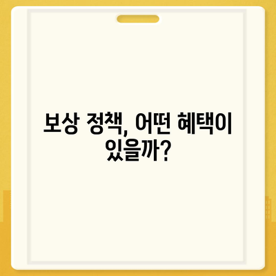 인공치아 임플란트 및 보상 범위 확인| 올바른 선택과 비용 절감 팁 | 임플란트, 치료비, 보상 정책"