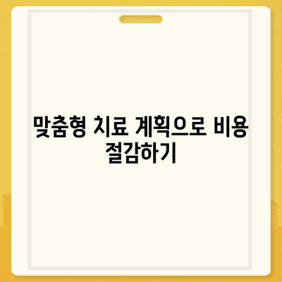 치아 교정 비용 최소화를 위한 7가지 효과적인 팁 | 치아 교정, 비용 절감, 치료 안내