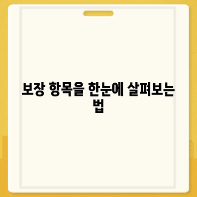 진단형 치과 보험의 보장 내용 완벽히 파악하는 법 | 보험 가이드, 치과 치료, 보장 항목 안내