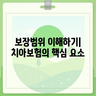 치아보험 비교 사이트 탐구| 최적의 선택을 위한 5가지 팁 | 치아보험, 비교, 보험 가입 가이드