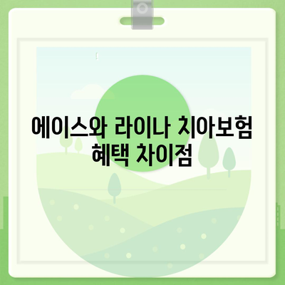 인천시 남동구 만수2동 치아보험 가격 비교 가이드 | 치과보험, 추천, 에이스, 라이나, 가입조건 2024