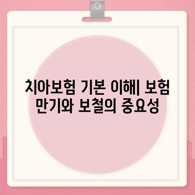 치아보험 만기 확인 및 보철 종류 선택 가이드 | 치아보험, 보철, 보험 만기