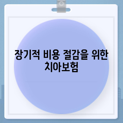 치아보험 추천 및 비교 사이트 활용의 이점과 선택 방법 | 치아보험, 비교사이트, 보험추천