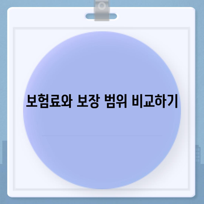 보장 범위를 파악한 치과 보험 가입 방법| 어떻게 나에게 맞는 보험을 선택할까? | 치과 보험, 보장 범위, 보험 선택 가이드