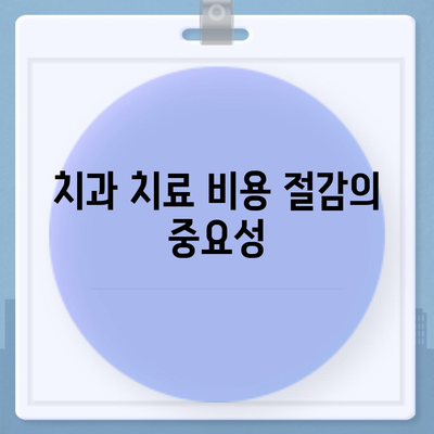 치과 치료 가성비 플랜 알아보기| 비용 절감 방법과 추천 치과 목록 | 가성비, 치료 비용, 치과 선택"