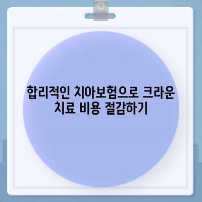 크라운 치료에 적합한 치아보험 플랜 5가지 추천 | 치아보험, 크라운 치료, 보험 선택 가이드