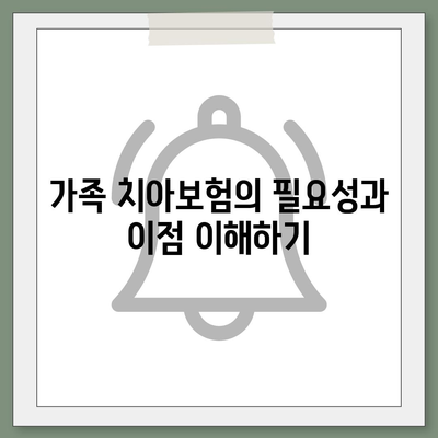 가족 치아보험 가입 고민 중이신가요? 최적의 보험 선택 방법과 팁 | 치아보험, 가족보험, 보험가입 가이드"