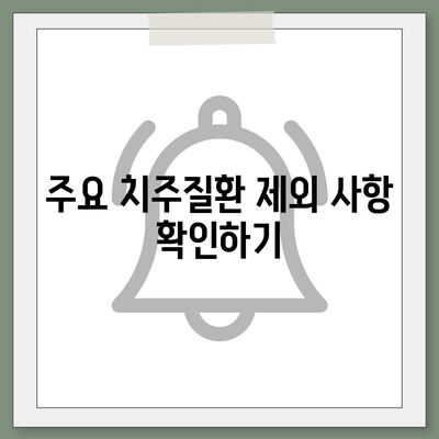 치주질환 보험 대기 기간과 제외 사항 완벽 가이드! | 보험, 치주질환, 건강 관리"