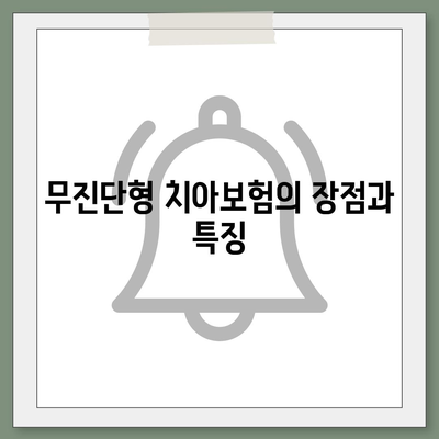 무진단형 치아보험 한눈에 비교하기| 최고의 선택을 위한 실용 가이드 | 치아보험, 보험 비교, 무진단형