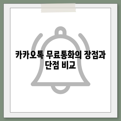 카카오톡 무료통화