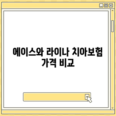 세종시 조치원읍 치아보험 가격 비교 및 추천 가이드 | 에이스, 라이나, 가입조건, 2024