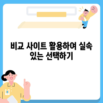 치아 보험 비교 사이트 활용 가이드| 최적의 보험 선택 방법과 꿀팁 | 치아 보험, 비교, 보험 혜택