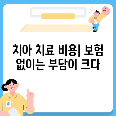 치아보험이 정말 필요한 이유와 선택 가이드 | 치아보험, 보험 상품, 재정적 안전"