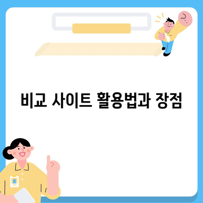 치아 보험 비교 사이트 이용 가이드| 최적의 선택을 위한 팁과 전략 | 치아 보험, 비교, 비용 절감