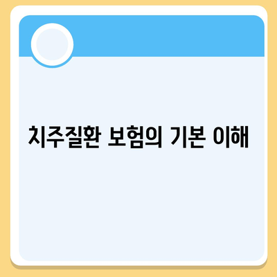 치주질환 보험으로 치과 비용 부담 덜기! 방법과 팁 | 치과 치료, 보험 활용, 비용 절감