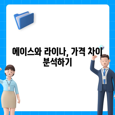 2024년 울산시 동구 일산동 치아보험 가격 비교 및 추천 | 치과보험, 에이스, 라이나, 가입조건 팁"