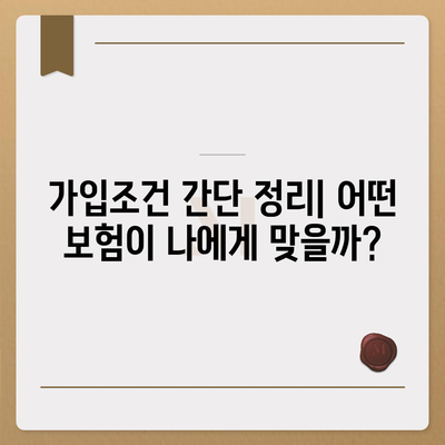 인천시 남동구 만수2동 치아보험 가격 비교 가이드 | 치과보험, 추천, 에이스, 라이나, 가입조건 2024