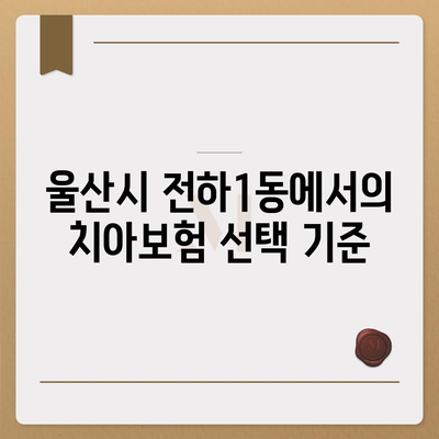 울산시 동구 전하1동 치아보험 가격 비교 및 추천 | 치과보험, 에이스, 라이나, 가입조건 | 2024 가이드