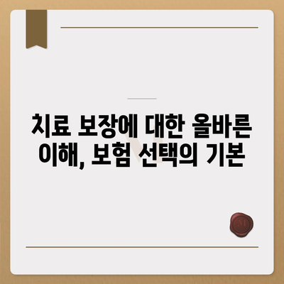 치아 보험 만기 확인| 레진, 파절, 교정 치료 보장 범위 완벽 가이드 | 치아 보험, 치료 보장, 보험 팁