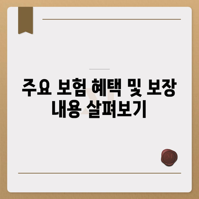 실속형 치아 수리 보험 가입 시 핵심 내용과 면책 기간 알아보기 | 치아 보험, 가입 가이드, 보험 혜택