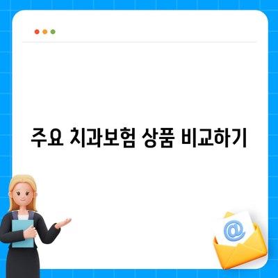 2024년 강원도 영월군 영월읍 치아보험 가격 비교 및 추천 | 치과보험, 에이스, 라이나, 가입조건, 가이드