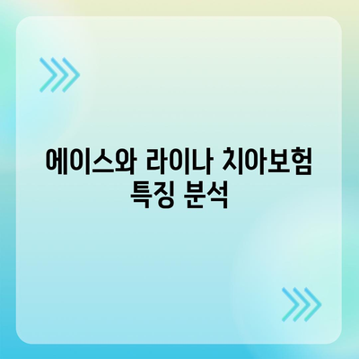 2024년 광주시 남구 방림1동 치아보험 가격 비교 및 추천 가이드 | 치과보험, 에이스, 라이나, 가입조건