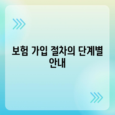 치주질환 보험 가입 방법 안내 | 실용적인 팁과 절차, 주의사항 정리