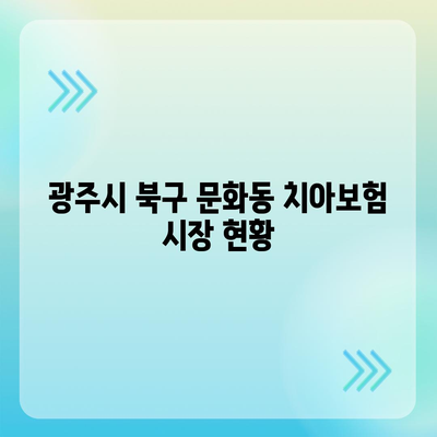 광주시 북구 문화동 치아보험 가격 비교 및 추천 가이드 | 치과보험, 에이스, 라이나, 가입조건, 2024