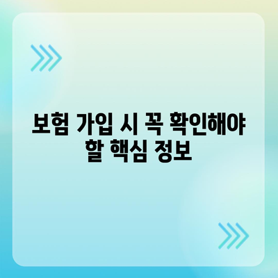 실속형 치아 보험 가입 시 핵심 내용 및 면책 기간 완벽 가이드 | 치아 보험, 보험 가입, 면책 기간