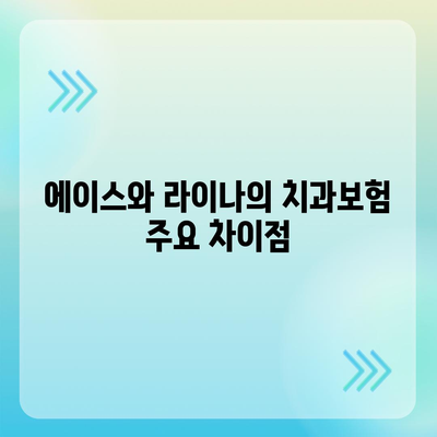 광주시 북구 양산동 치아보험 가격 비교 및 추천 가이드 | 치과보험, 에이스, 라이나, 가입조건, 2024