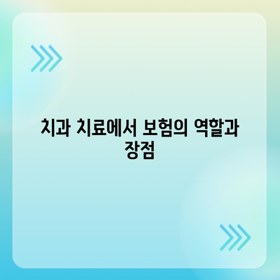 치과 보험과 치과 임플란트의 필수성| 비용 절감과 효과적인 치료 방법 | 치과 보험, 임플란트, 치료 가이드