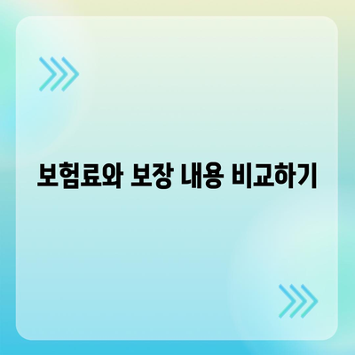 치아보험 비교 사이트로 정보 제공 받고 가입 진행하기| 효과적인 선택을 위한 5가지 팁 | 치아보험, 가입 방법, 정보 제공"