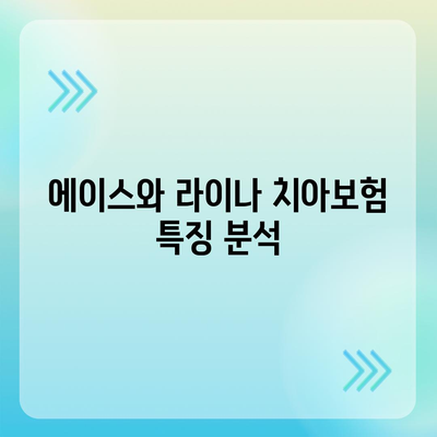 대구시 동구 신천1·2동 치아보험 가격 비교 및 추천 가이드 | 에이스, 라이나, 가입 조건, 2024