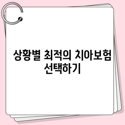 실속보장 치아보험 가입 시 알아야 할 필수 내용과 면책 기간 안내 | 치아보험, 가입 가이드, 보험 정보"