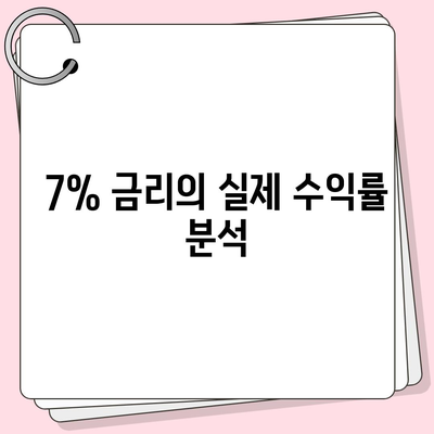 카카오뱅크 한 달 적금 후기 | 최고 금리 7%짜리 저축법