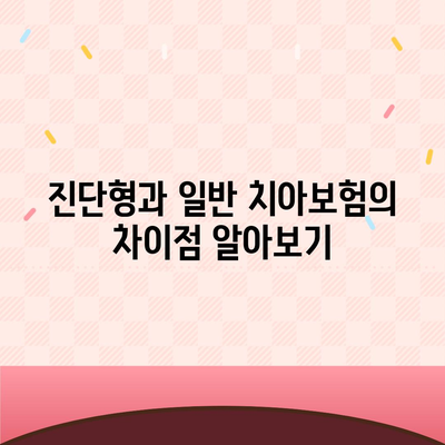 진단형 치아보험 가입 전 필수 보장 내용 확인하기 | 치아보험, 가입 가이드, 보장 내용