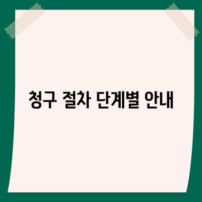 라이나 치아보험 크라운 청구 절차 완벽 가이드 | 치아보험, 청구 방법, 고객 지원"