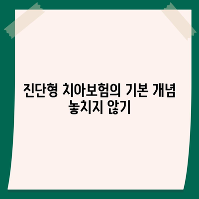 진단형 치아보험 가입 전 보장 내용 알아보기| 필수 체크리스트와 팁 | 치아보험, 보장내용, 가입가이드