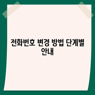 카카오톡 전화번호 간편 변경 가이드