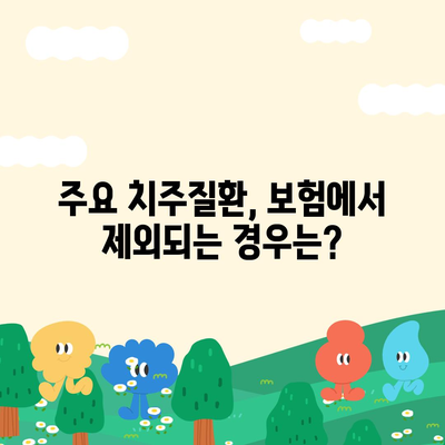 치주질환 보험의 대기 기간 및 제외 사항 완벽 가이드 | 보험, 치주질환, 건강보험