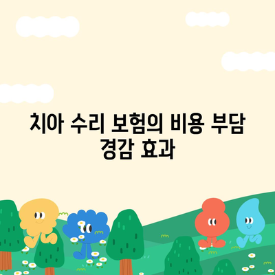 치아 수리 보험 추천 이유 5가지와 선택 시 고려할 점 | 치아 보험, 보험 상품 비교, 경제적 혜택