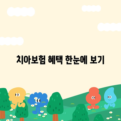 치아보험 비교 사이트 추천 확인! 필수 팁과 가이드 | 치아보험, 보험 비교, 혜택 안내