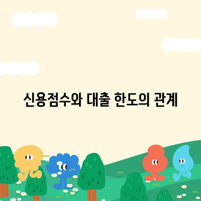 카카오뱅크 pc버전 비상금대출 신용점수