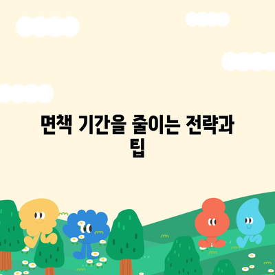 치아 보험 면책 기간 안내| 이해와 준비를 위한 필수 가이드 | 치아 보험, 보험 용어, 재정 계획