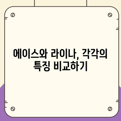 경상북도 김천시 부항면 치아보험 가격 비교 및 추천 가이드 | 치과보험, 에이스, 라이나, 가입조건, 2024